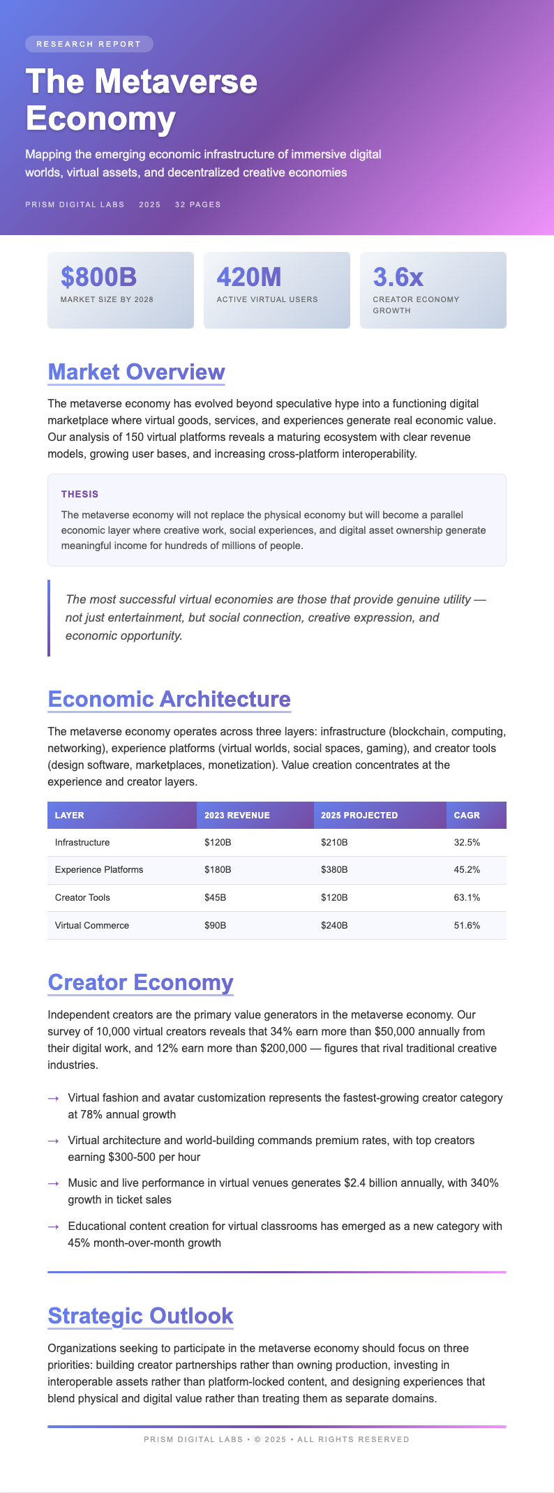 Gradient bold white paper